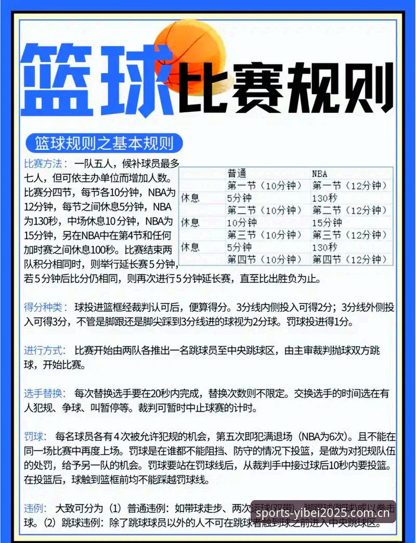 掌握易倍体育体育赛事推荐的实用技巧与必备知识